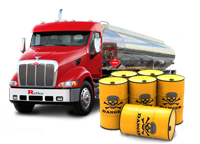 Міжнародна доставка небезпечних вантажів
